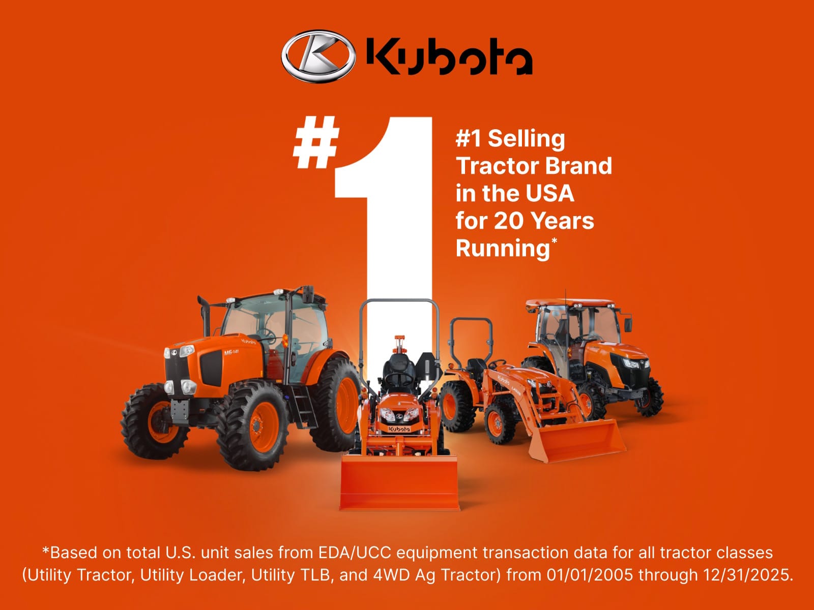 Discover the #1-Selling Tractor Brand in the USA for 20 Years Running* Discover the #1-Selling Tractor Brand in the USA for 20 Years Running*